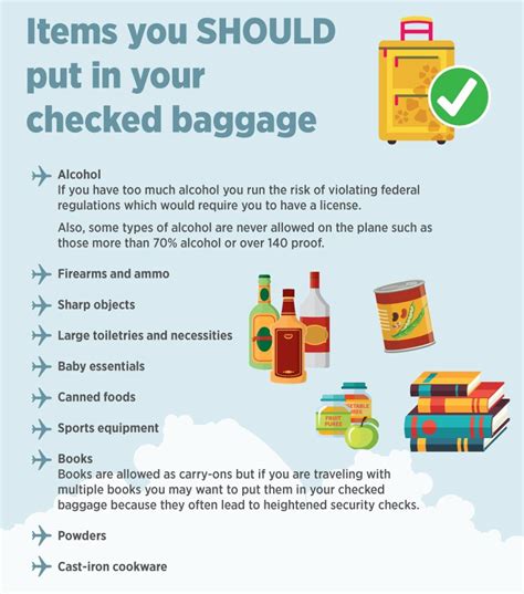 tsa rules for alcohol in checked baggage